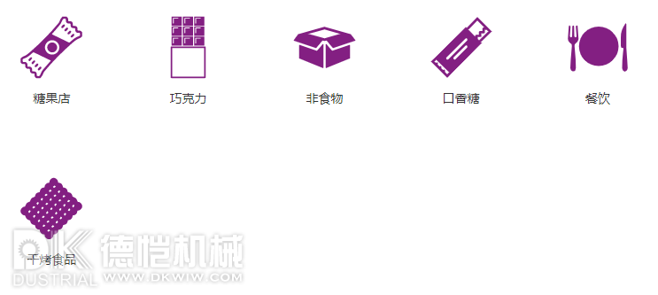 自動包裝的食品