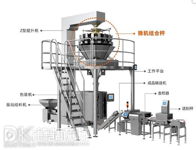 立式包裝機